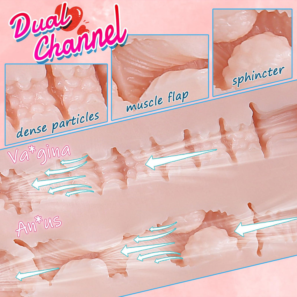 Realistic TPE Male Masturbator Sex Doll