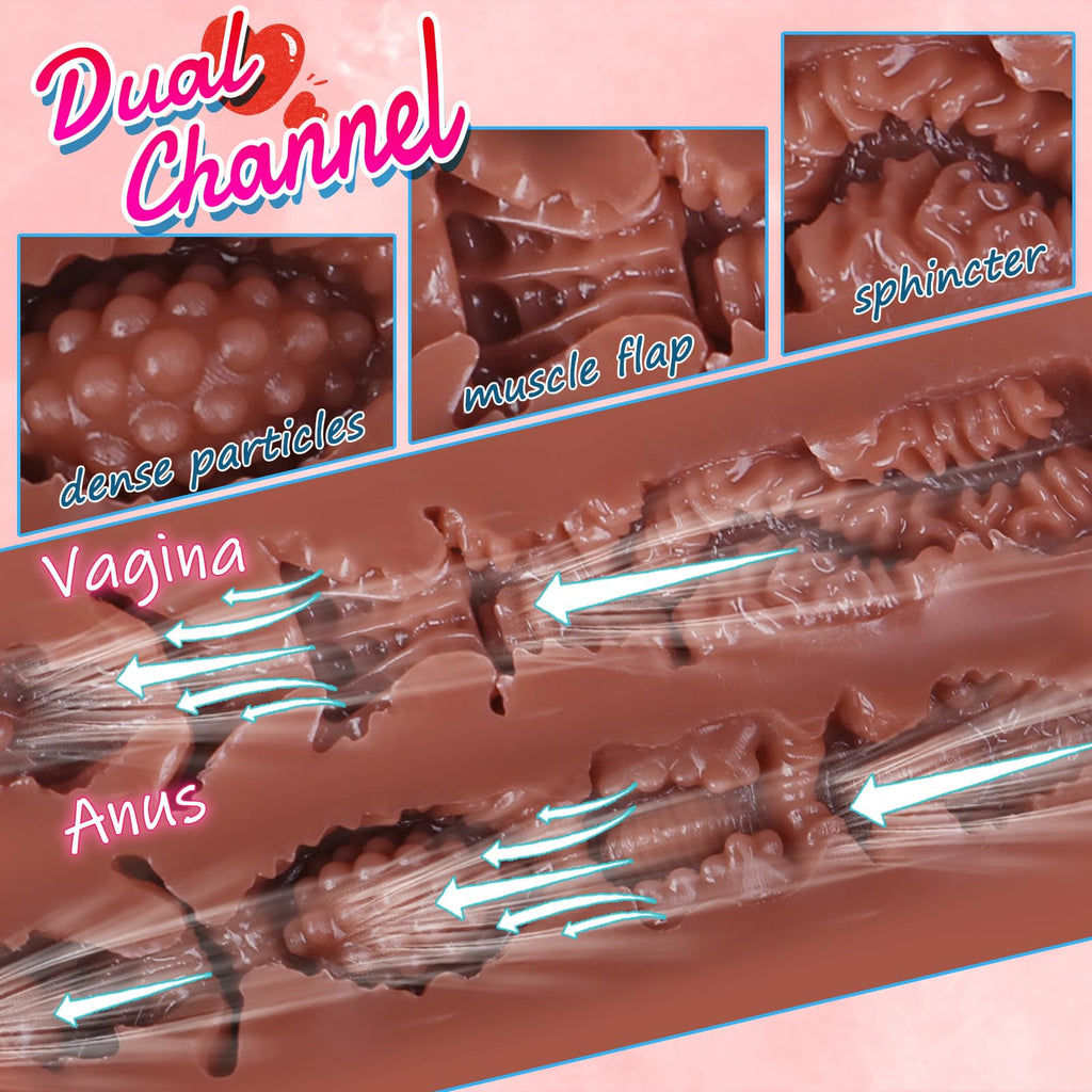 Big Booty Stroker Torso with Realistic Dual Channel Design