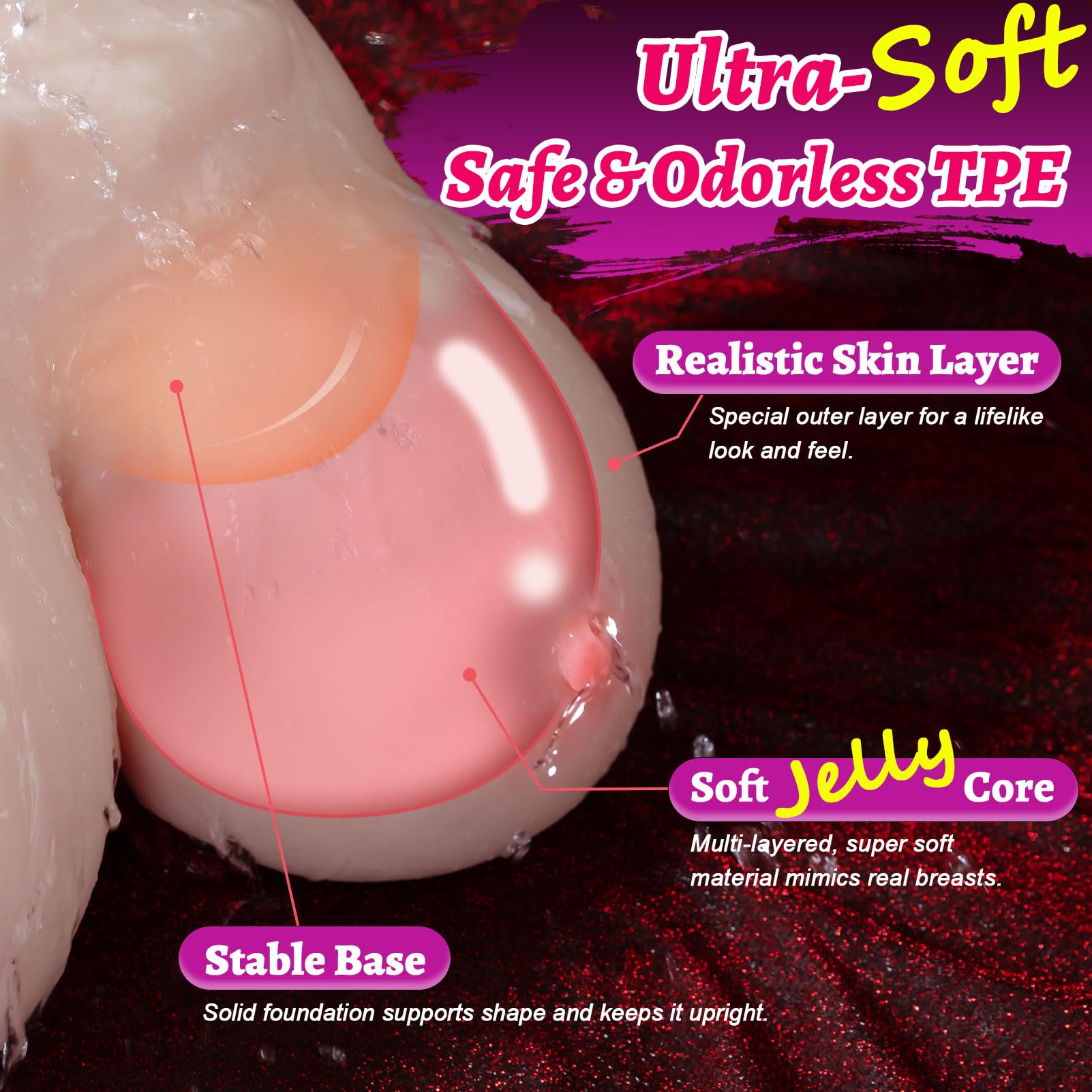 8lb Life Size Breast Torso with Soft Jelly Feel